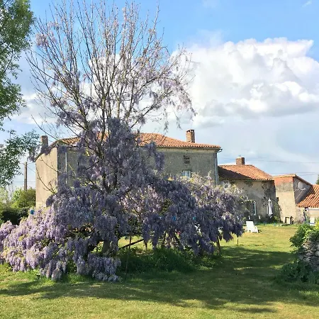 Bed & Breakfast Wisteria House